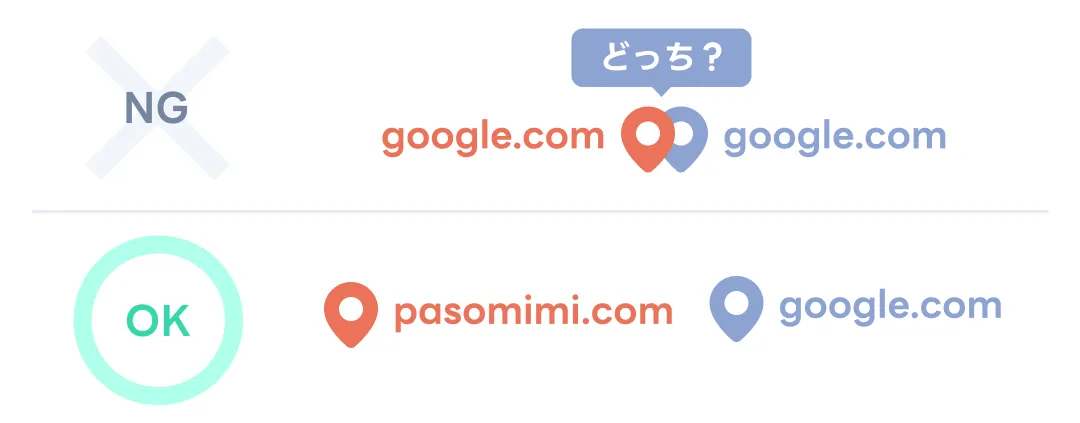 ドメイン名が被らないようにする