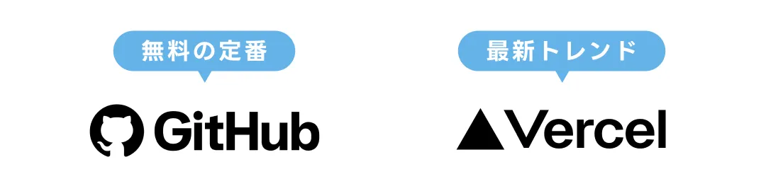 Webサイト公開用の無料ツール