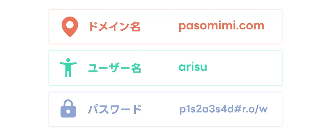 セットアップに必要な情報を揃える